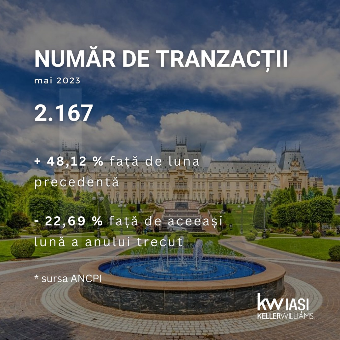 Imagine WhatsApp 2023-06-14 la 16.48 1
